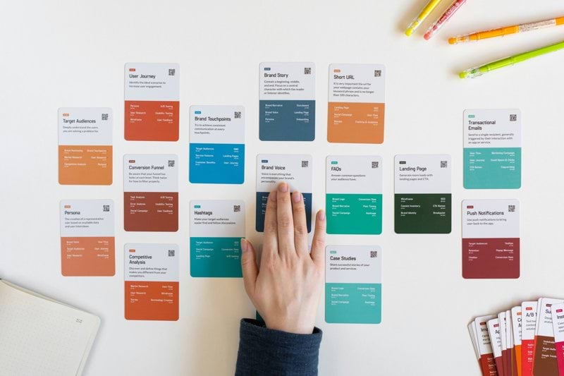 Project Manager | Creative & Digital Projects image