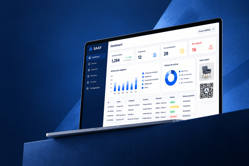 SAAF Dashboard