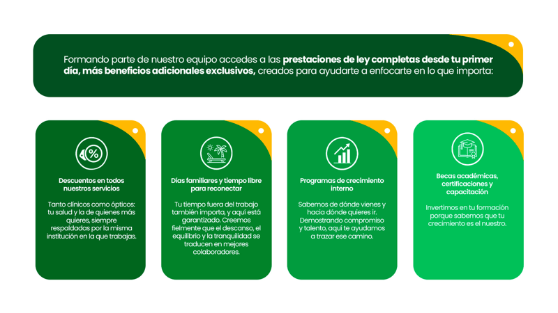 puntos