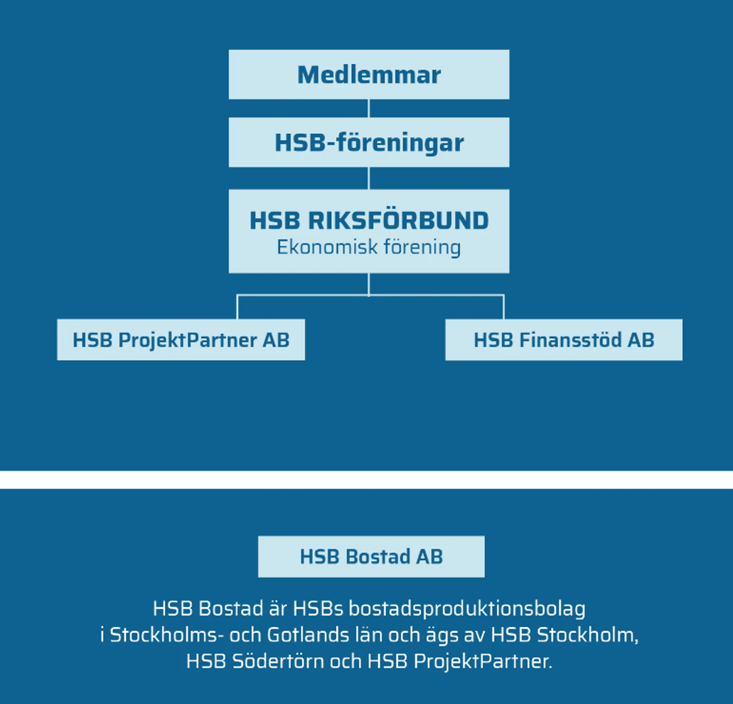 Skärmbild 2025-09-01 084916.png
