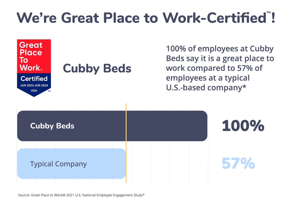 Great Place to Work Graphic (1).png