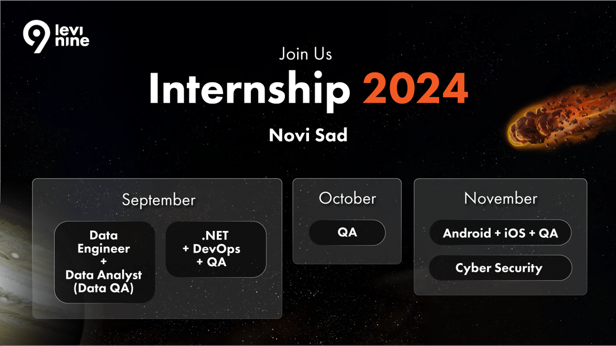 Vizual Levi9 Internship Novi Sad H2 2024 1556x874.png