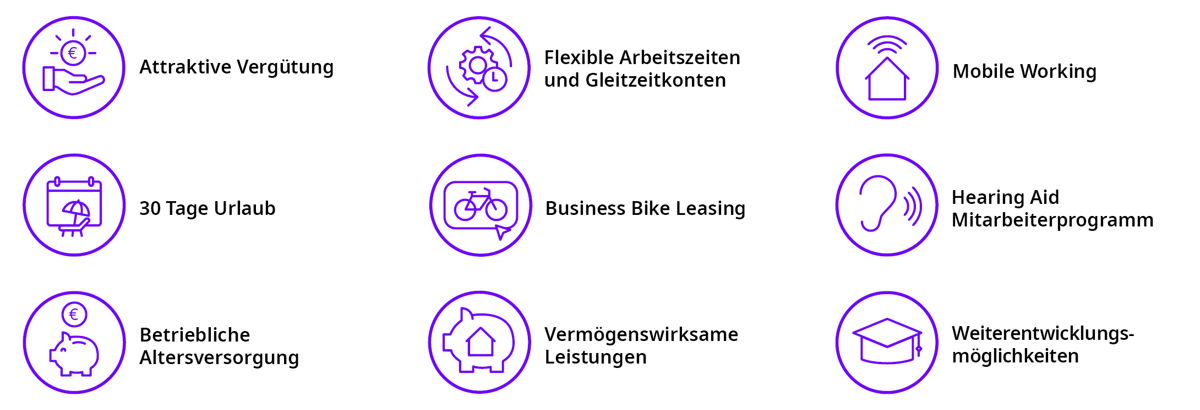 WSA Recruiting Icons Löhne DE gesamt - 05.23.jpg