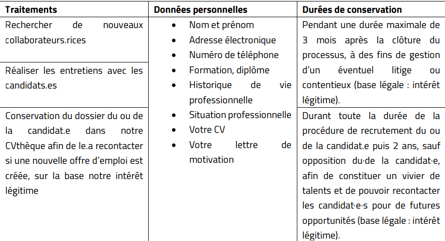 Politique RGPD.png