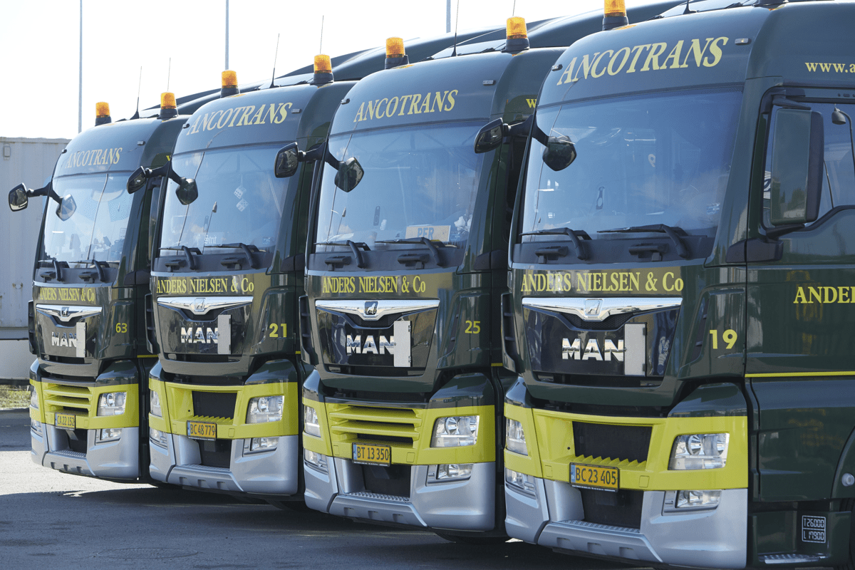 Copenhagen - Ancotrans