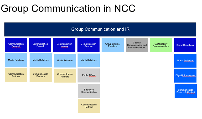 Bilde2 ncc.png