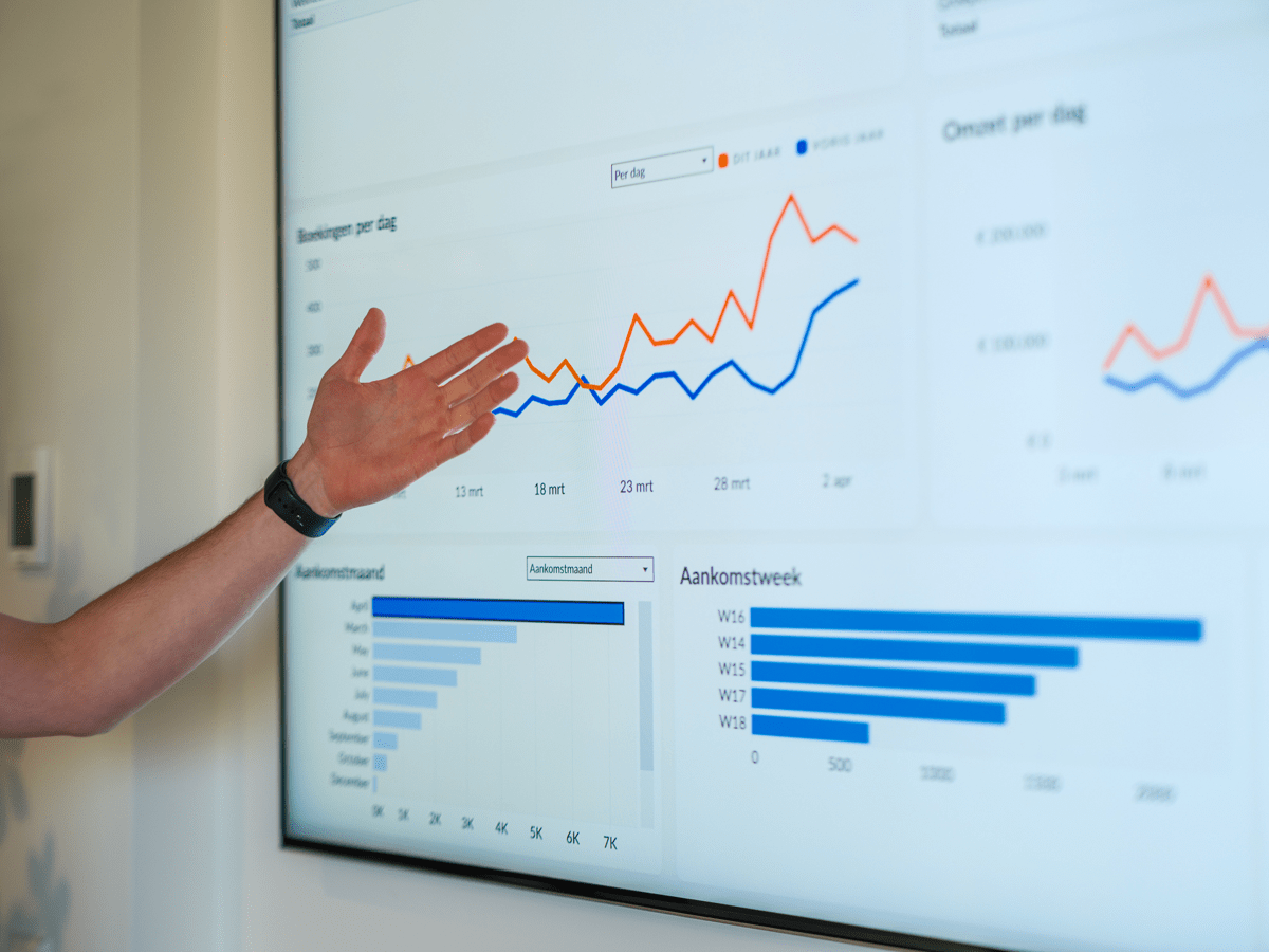 Booking Boosters werkt met een eigen dashboard via Tableau