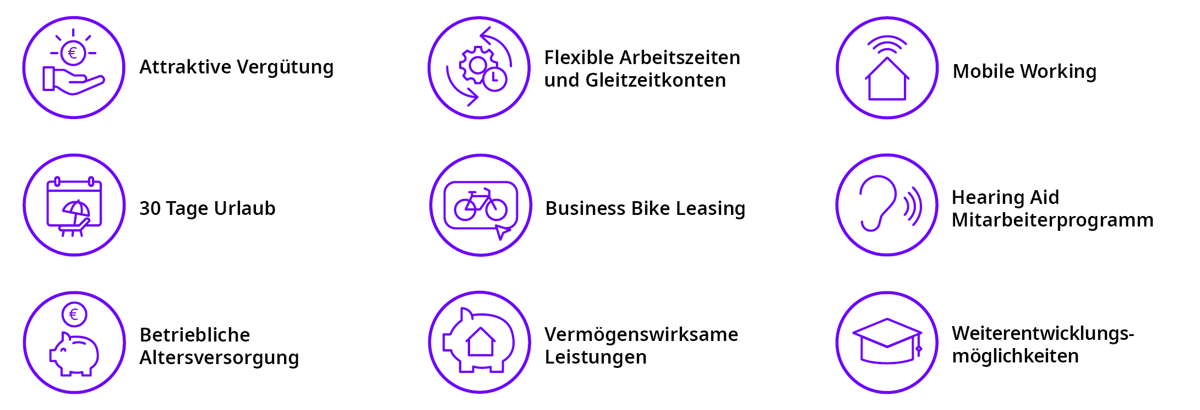 WSA Recruiting Icons Löhne DE gesamt - 04.24.jpg