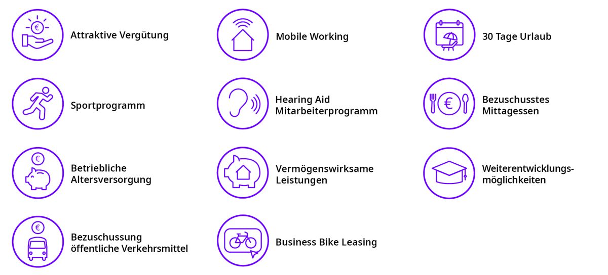 Benefits Stuttgart DE