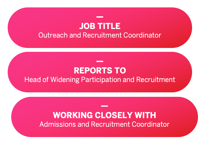 Job title: Outreach and Recruitment Coordinator. Reports to: Head of Widening Participation and Recruitment. Working closely with: Admissions and Recruitment Coordindator.