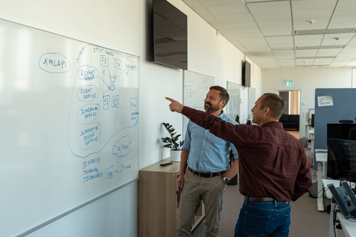 Senior Python Developer - Outpost24 Group