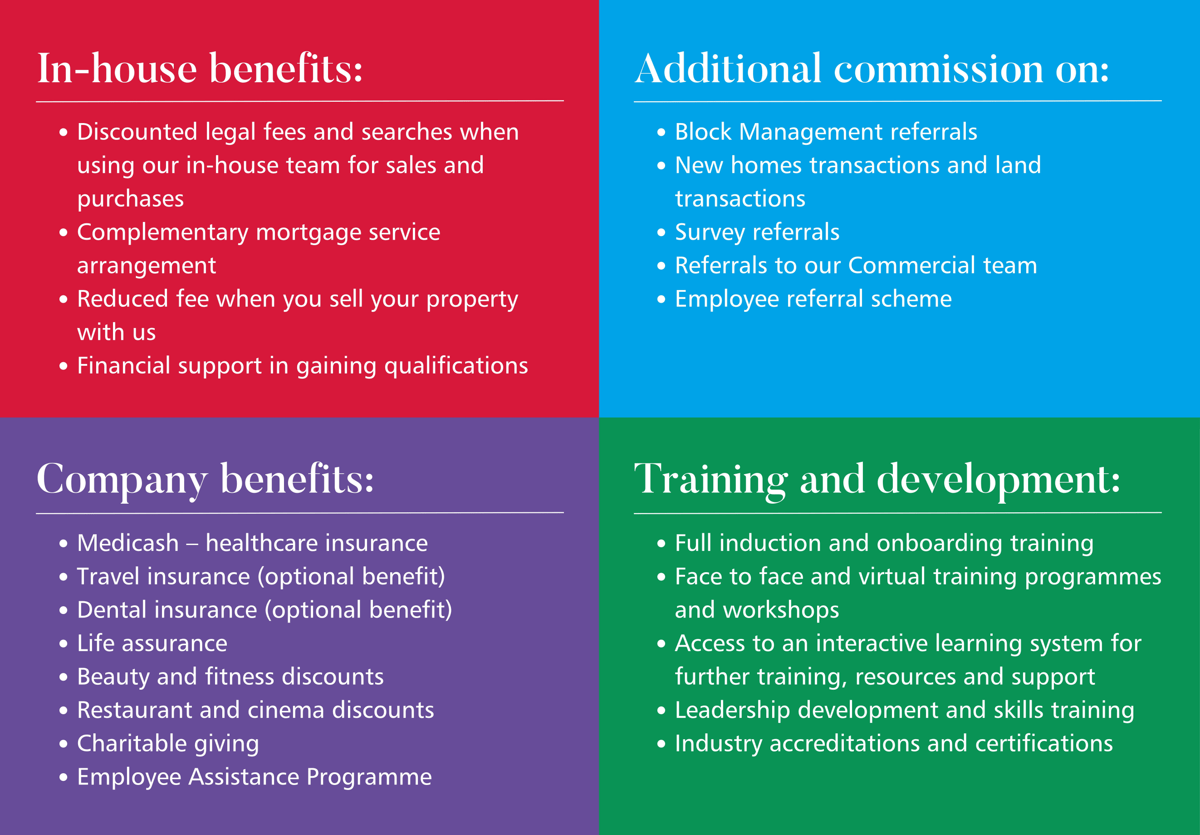 Benefits graphic.jpg