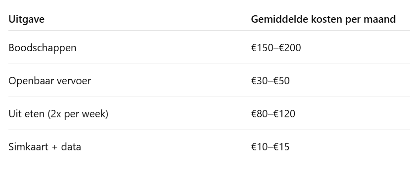 Skärmbild 2025-05-27 141726.png