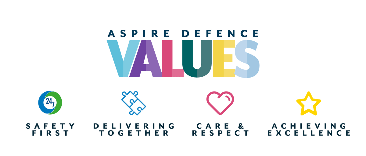 Values .png