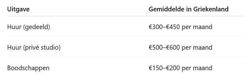 Skärmbild 2025-05-27 130221.png
