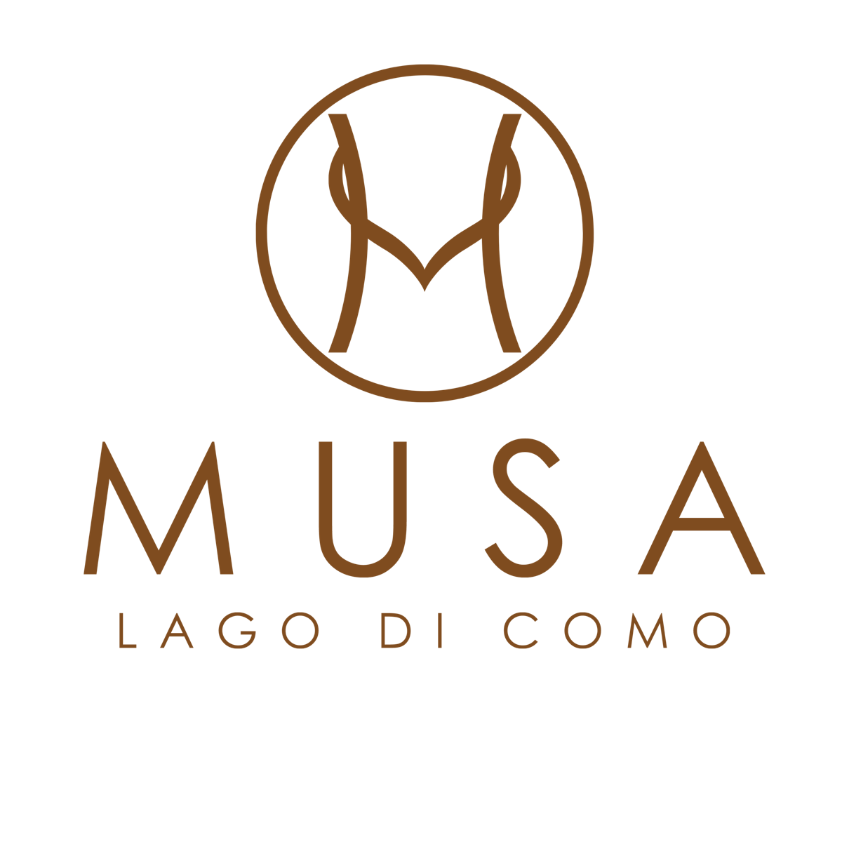 Opportunità di lavoro attuali - Musa Lago di Como