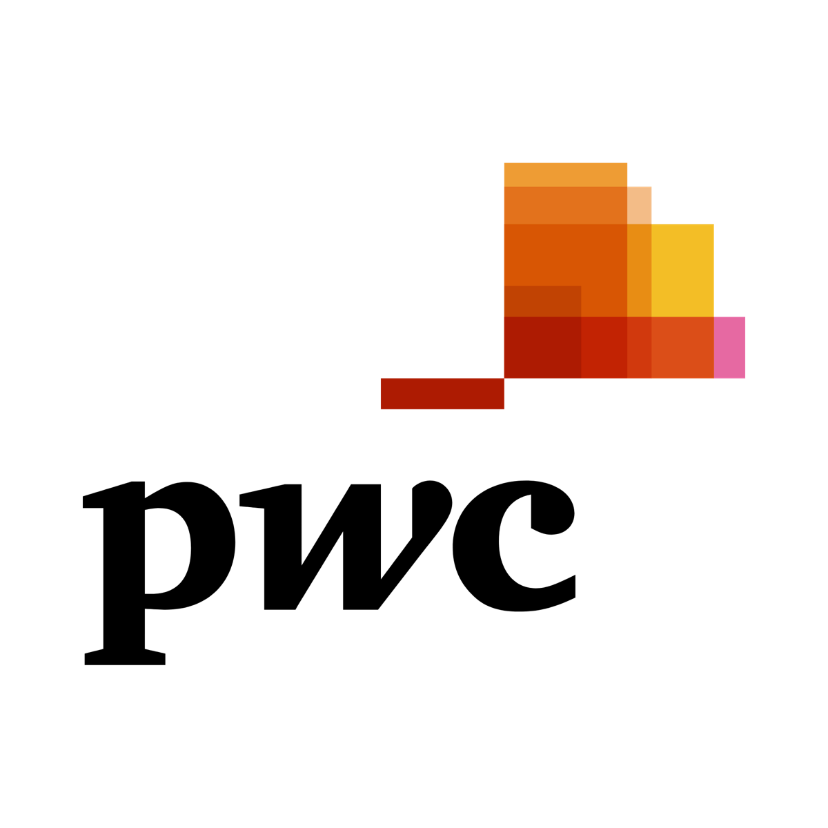 PWC