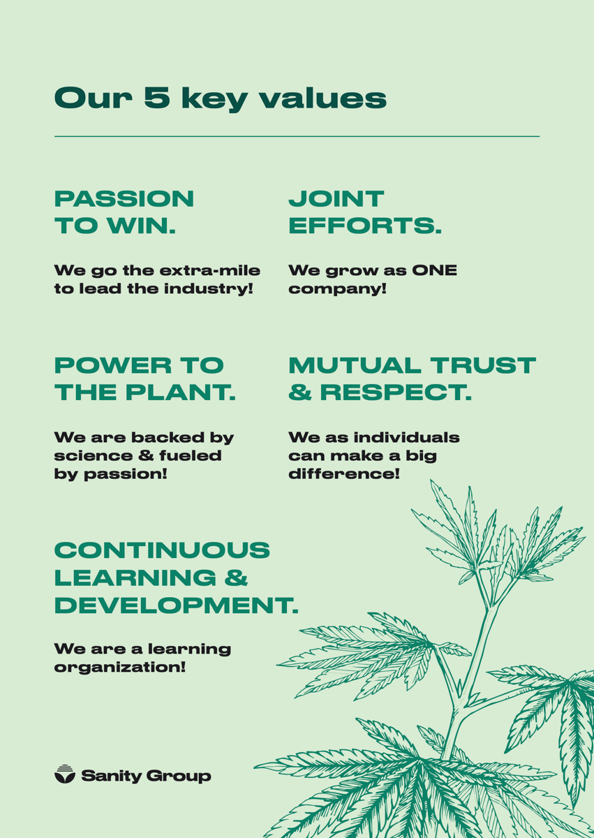 SG_Values_Poster_A1.png