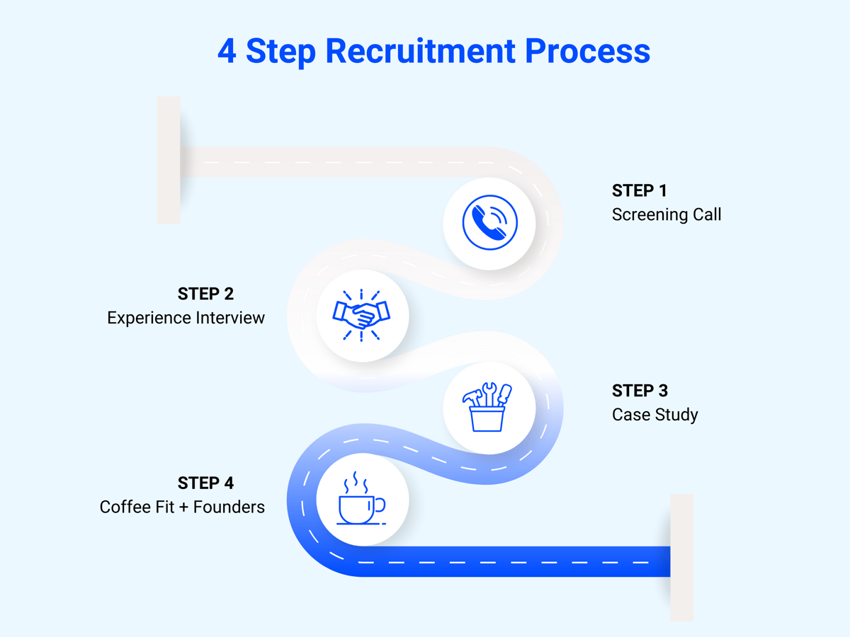 4 Step Recruitment Process (1).png