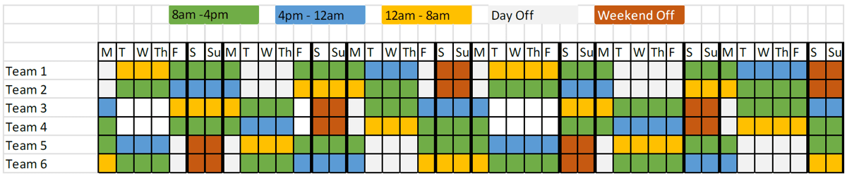 24-7 Rota.png