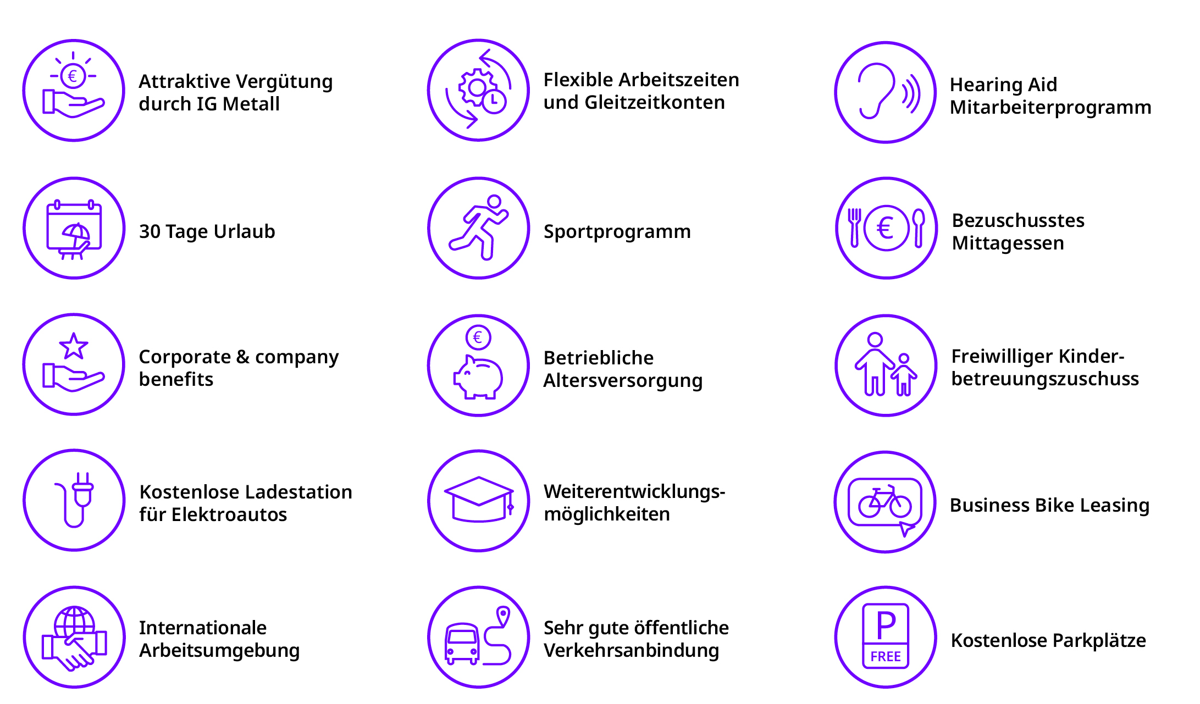 WSA Recruiting Icons Erlangen DE - 12.25.jpg