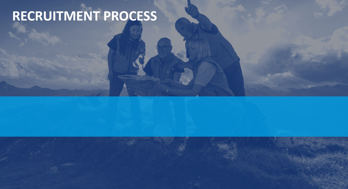 KGP - Recruitment Process.gif