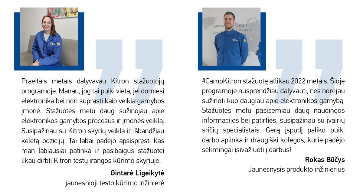 CampKitron stazuotojai (Rokas Gintarė).png