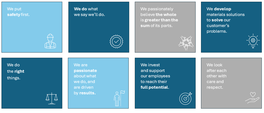 Values Image.png