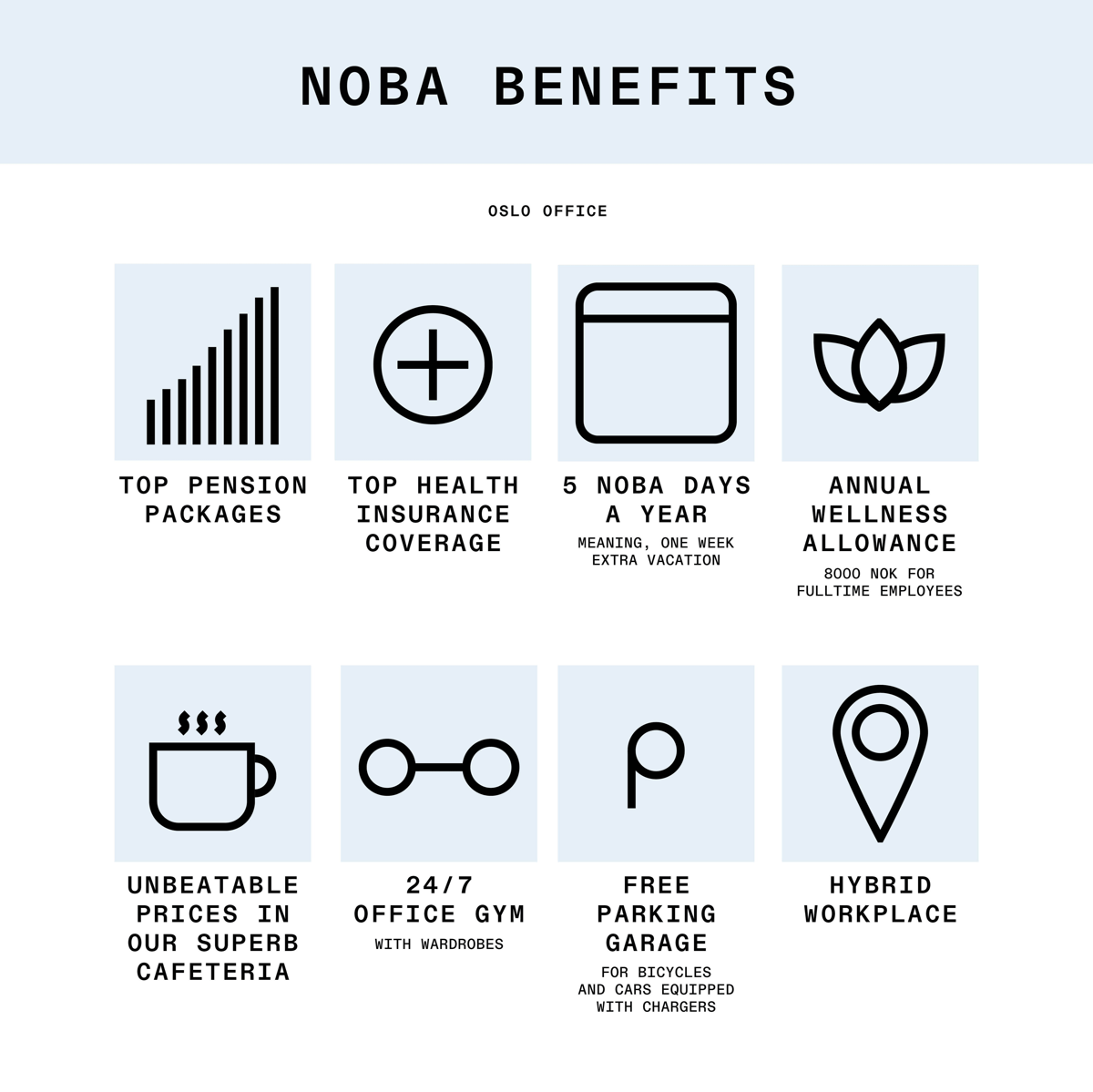 NOBAbenefits_OSLO_11.jpg