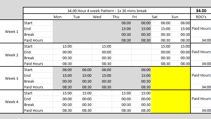 34 hr week.png