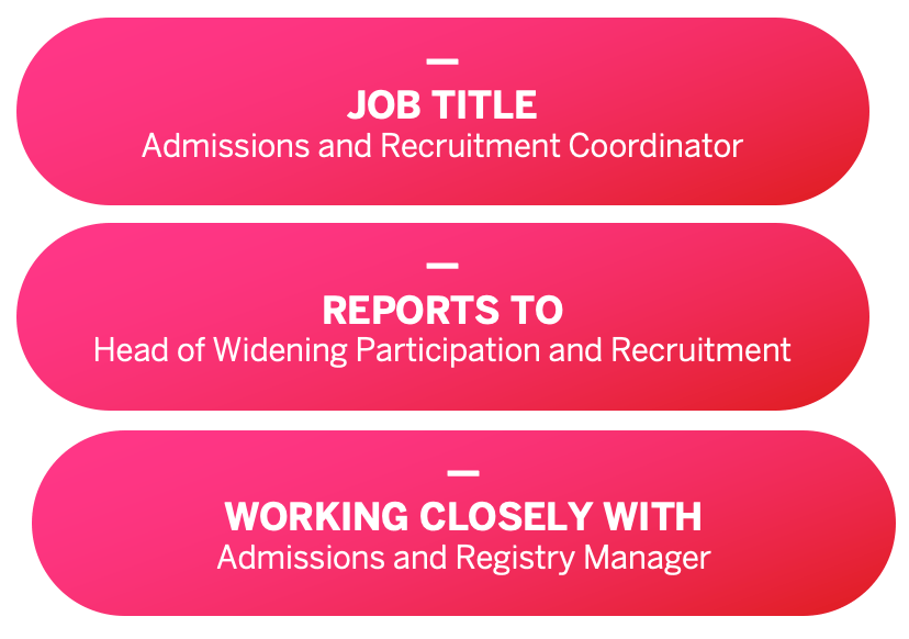Job title: Admissions and Recruitment Coordinator. Reports to: Head of Widening Participation and Recruitment. Works closely with: Admissions and Registry Manager.