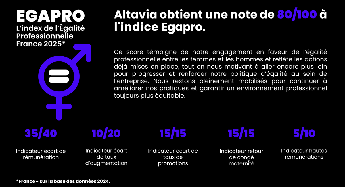 Egapro 1 FR.png