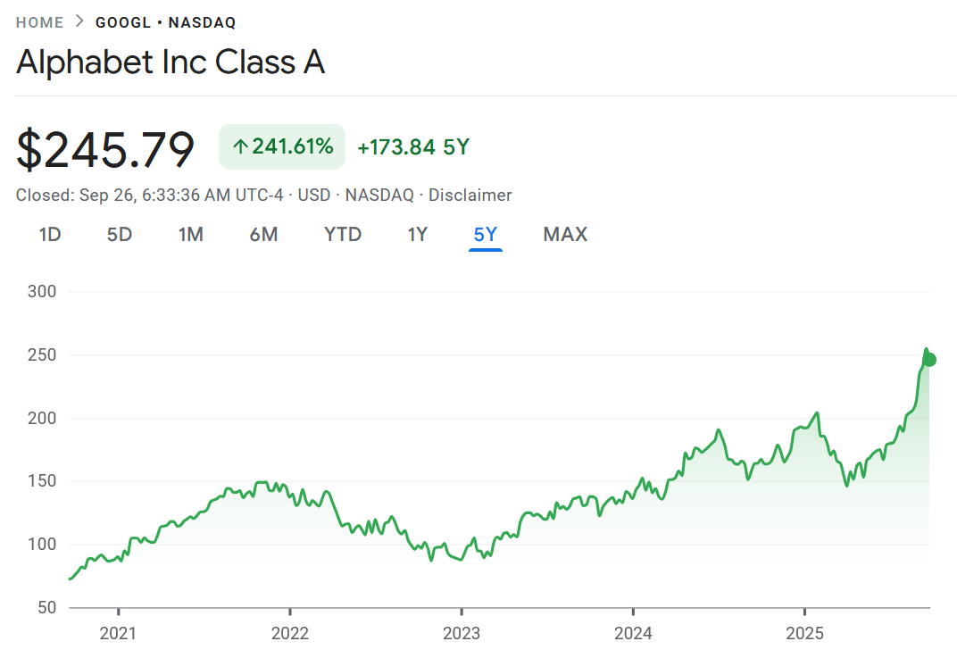 Thesis 2025 Stock trading assistant - Figure 1.png