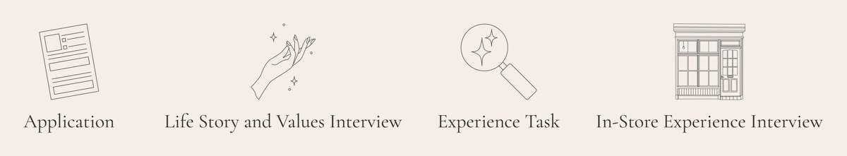 Interview Banner (Retail).png