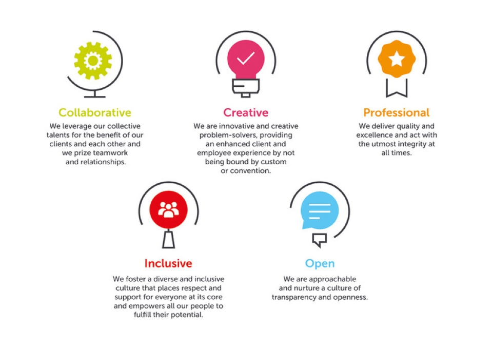 Purpose and values full icon set-3.jpg