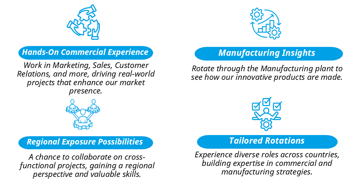 Copy of LEAP - Website Recruitment Info [Autosaved].png