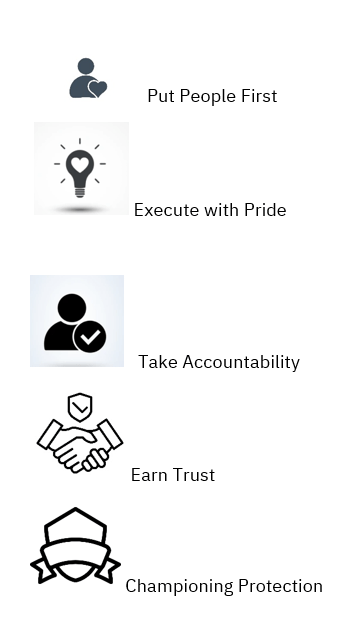 Company Values 2024.png