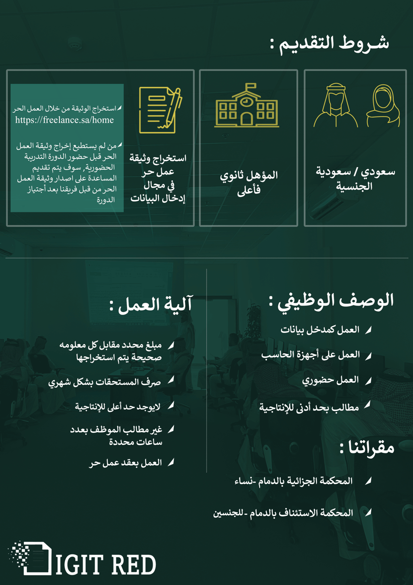الدمام.gif