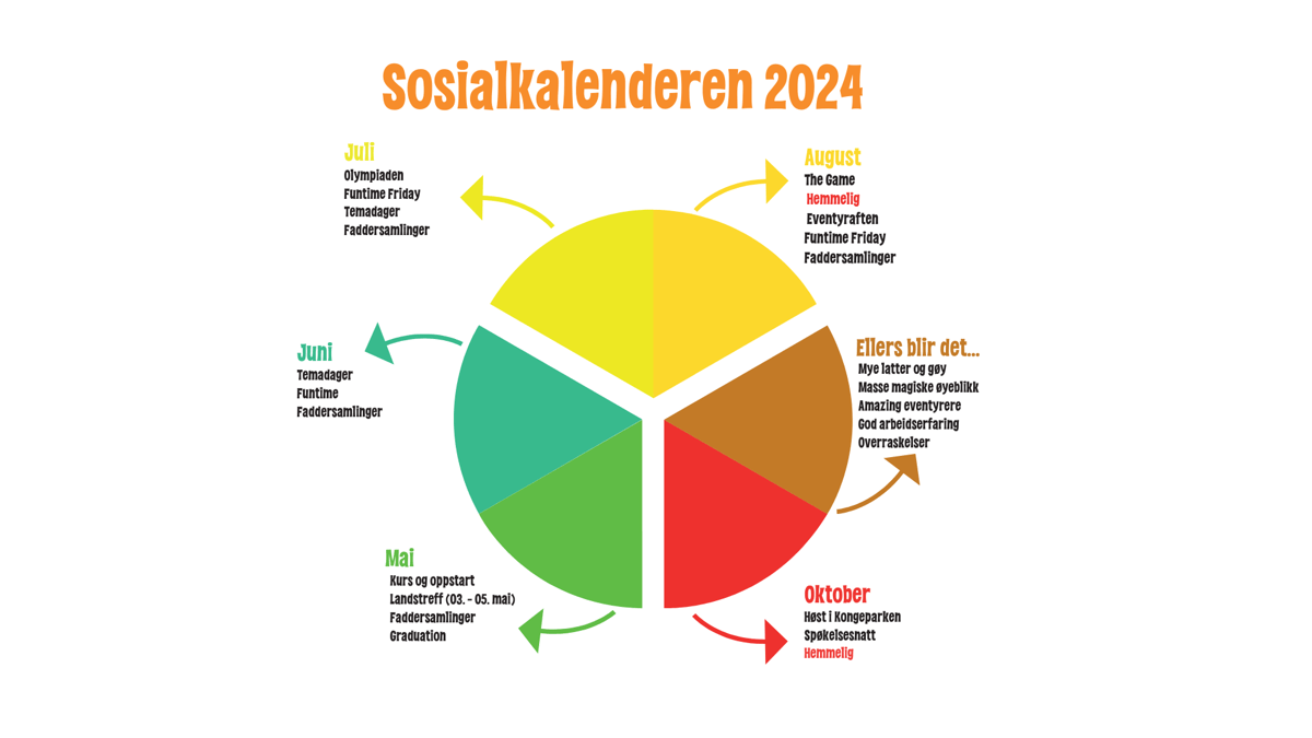 Sosialkalenderen 2018.png