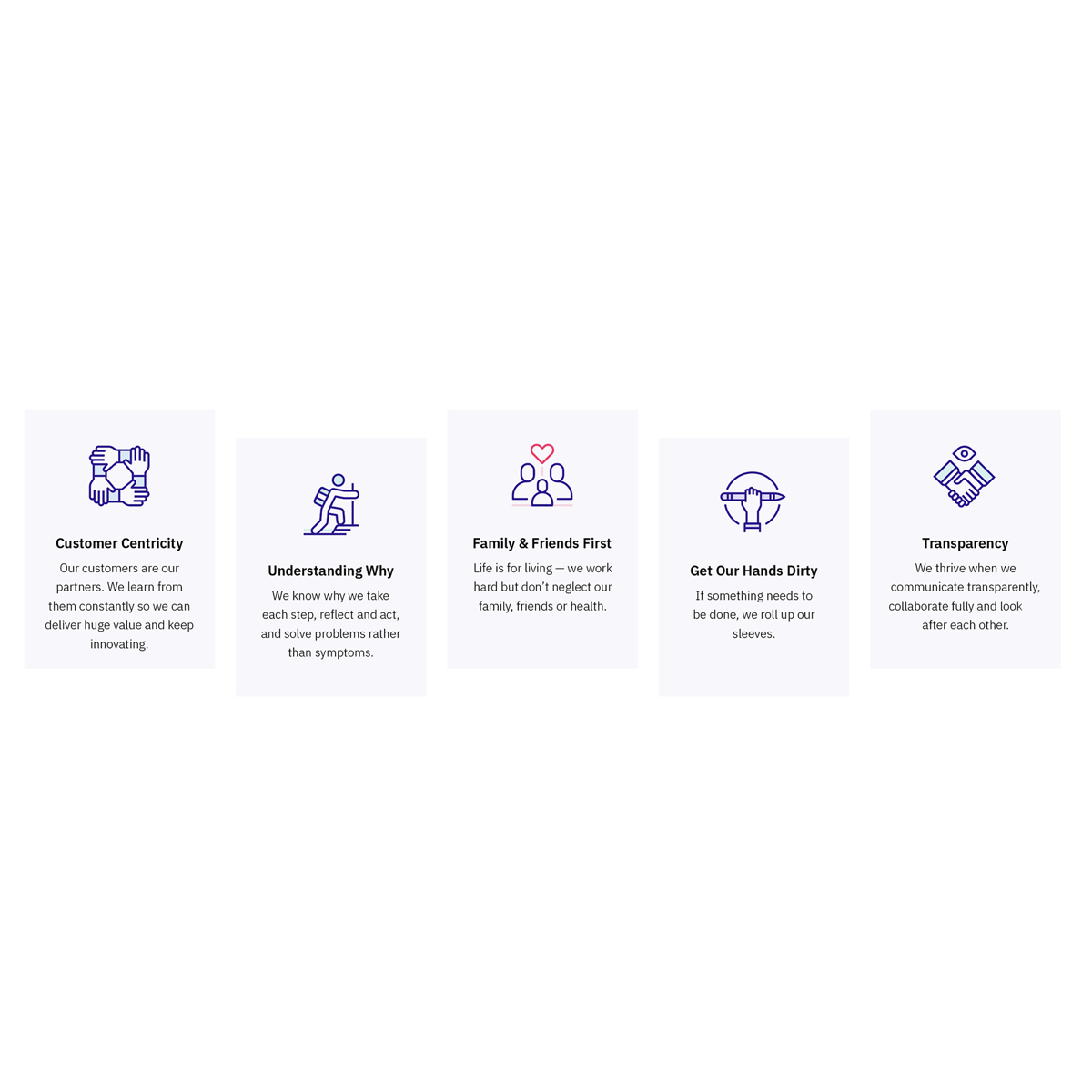 ValueCard (1) (3).png