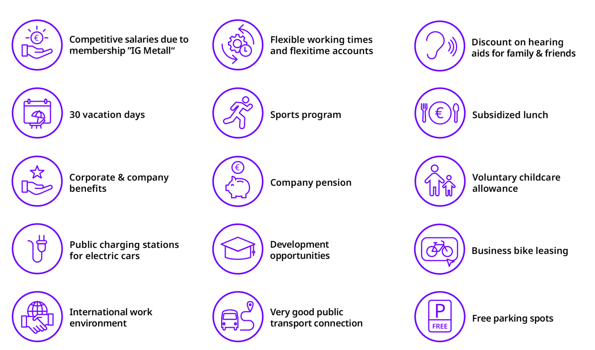 WSA Recruiting Icons Erlangen EN - 12.25.jpg