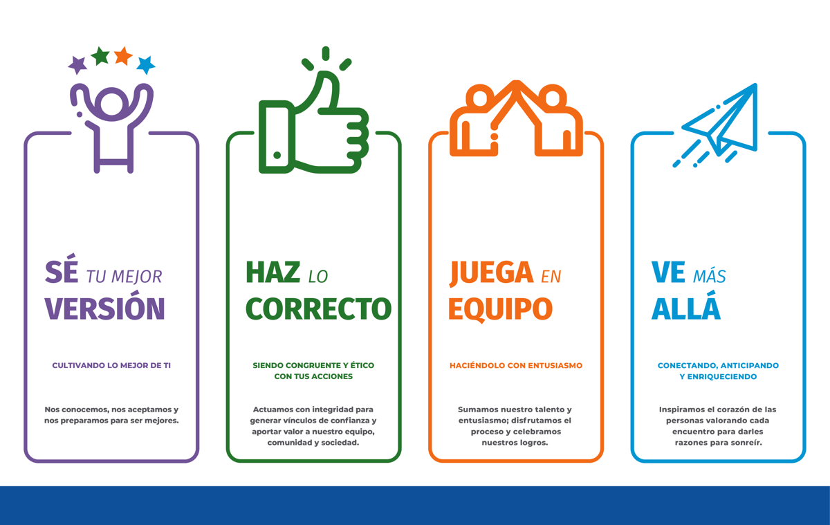 230711_Valores.jpg