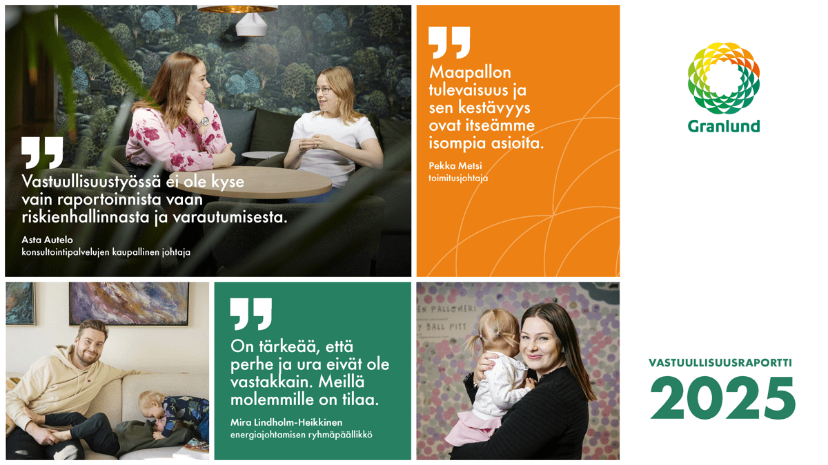 Granlundin vastuullisuusraportti 2025