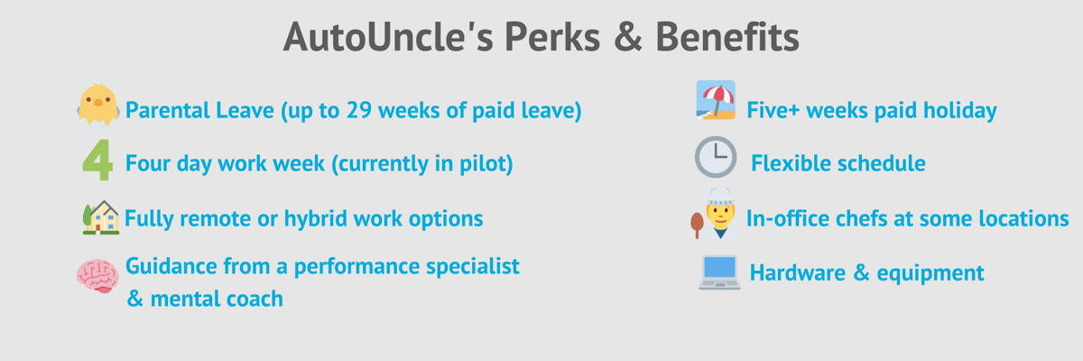 Perks & Benefits.png