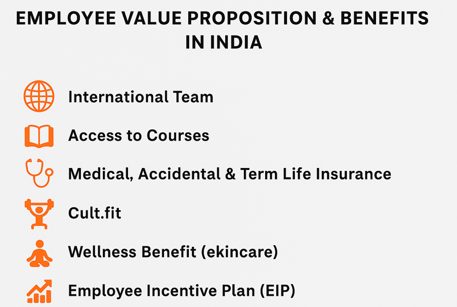 EVP & Benefits.png