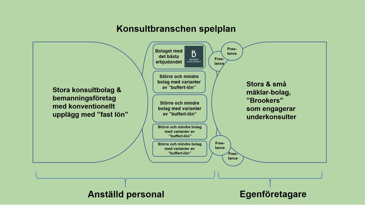 spelplan grön.jpg