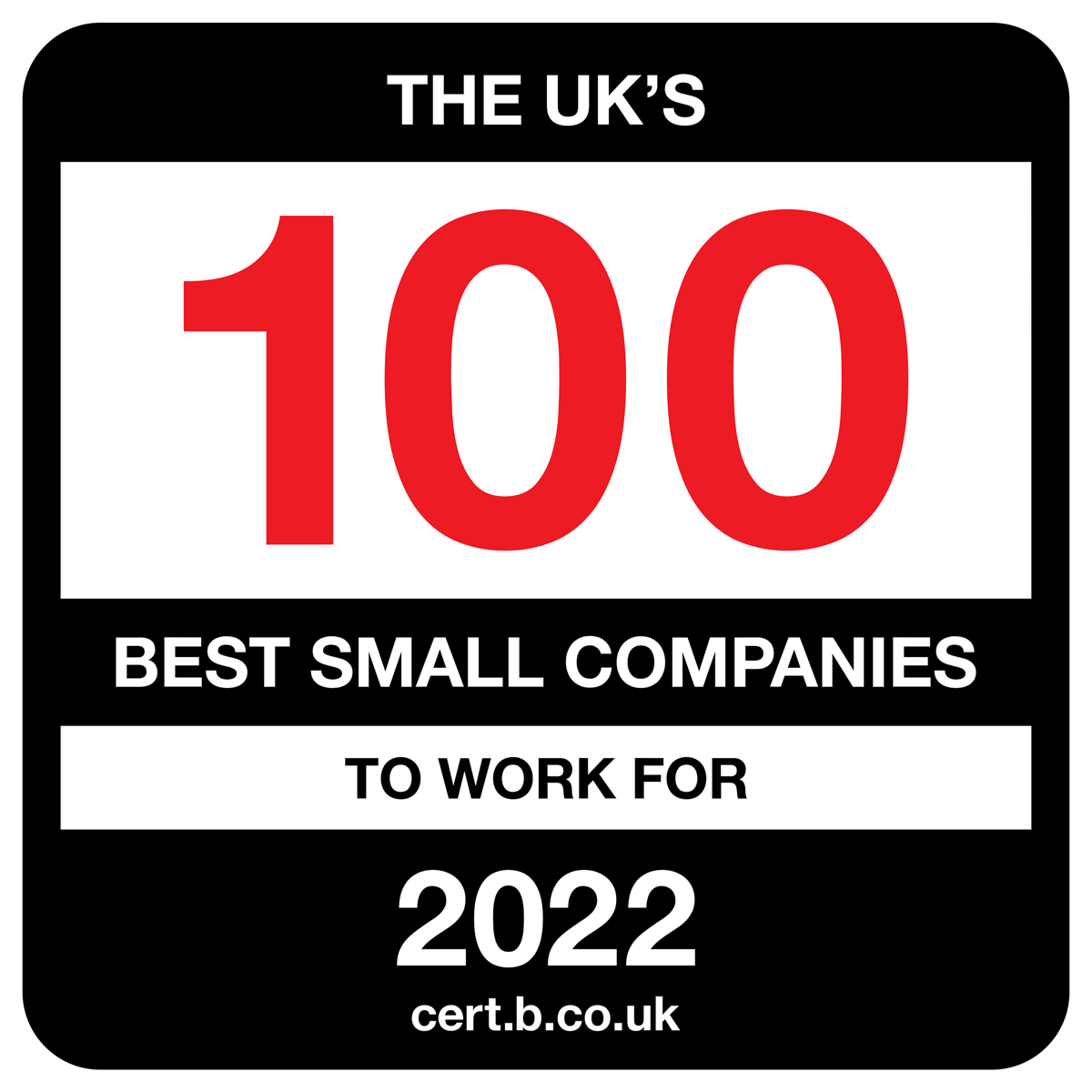 The UK's 100 Best Small Companies to Work For 2022