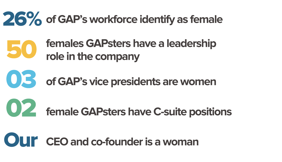 GAPWomen.png