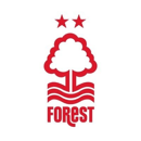 Nottingham Forest career site