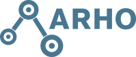 Arhos karriärsida